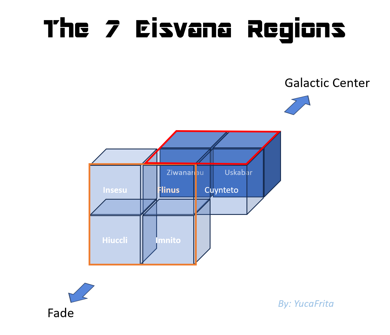 3D representation of Eisvana's regions